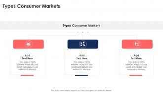 Types Consumer Markets In Powerpoint And Google Slides Cpb