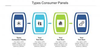 Types consumer panels ppt powerpoint presentation file grid cpb