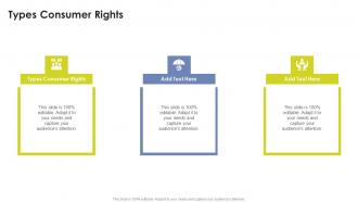 Types Consumer Rights In Powerpoint And Google Slides Cpb
