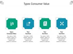 Types consumer value ppt powerpoint presentation gallery graphics tutorials cpb