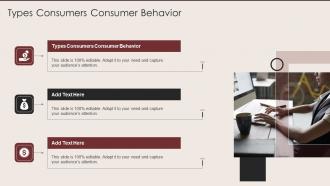Types Consumers Consumer Behavior In Powerpoint And Google Slides Cpb