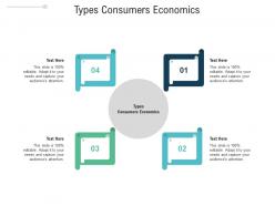 Types consumers economics ppt powerpoint presentation ideas cpb