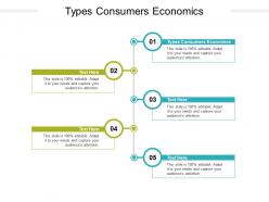 Types consumers economics ppt powerpoint presentation model template cpb