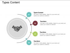 Types content ppt powerpoint presentation gallery structure cpb