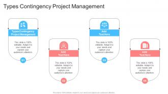 Types Contingency Project Management In Powerpoint And Google Slides Cpb