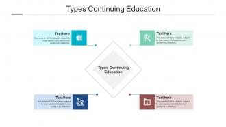 Types continuing education ppt powerpoint presentation inspiration summary cpb