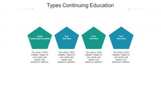 Types continuing education ppt powerpoint presentation pictures master slide cpb