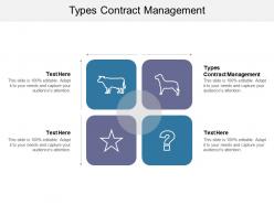 Types contract management ppt powerpoint presentation show rules cpb
