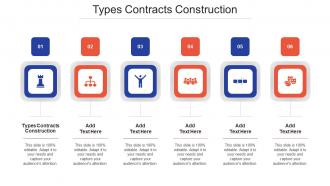 Types Contracts Construction In Powerpoint And Google Slides Cpb
