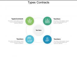 Types contracts ppt powerpoint presentation portfolio templates cpb