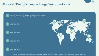 Types Contribution Research Summary PPT Designs AT Compatible Aesthatic