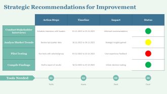 Types Contribution Research Summary PPT Designs AT Visual Aesthatic