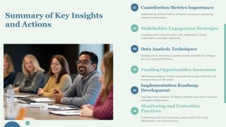 Types Contribution Research Summary PPT Designs AT Appealing Aesthatic
