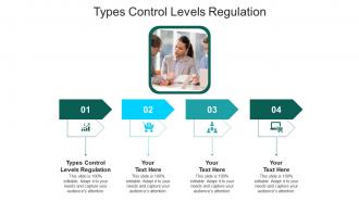 Types control levels regulation ppt powerpoint presentation summary images cpb