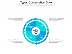 Types conversation style ppt powerpoint presentation inspiration slide cpb