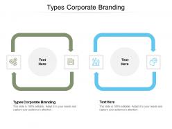 Types corporate branding ppt powerpoint presentation inspiration introduction cpb