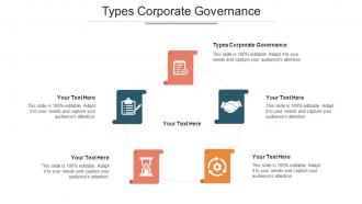 Types Corporate Governance Ppt Powerpoint Presentation Infographics Icons Cpb