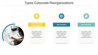 Types Corporate Reorganizations In Powerpoint And Google Slides Cpb