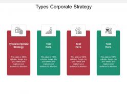 Types corporate strategy ppt powerpoint presentation infographics slideshow cpb
