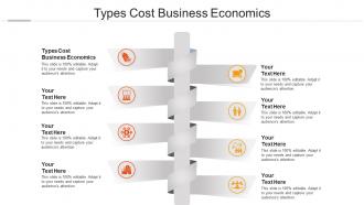 Types cost business economics ppt powerpoint presentation gallery graphic tips cpb