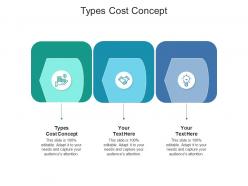 Types cost concept ppt powerpoint presentation show graphics tutorials cpb
