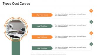 Types Cost Curves In Powerpoint And Google Slides Cpb