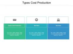Types cost production ppt powerpoint presentation infographics styles cpb
