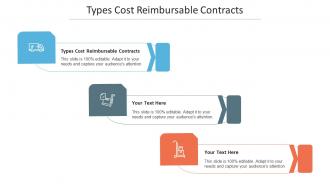 Types Cost Reimbursable Contracts Ppt Powerpoint Presentation Icon Mockup Cpb