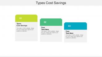 Types cost savings ppt powerpoint presentation infographic template show cpb