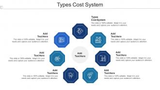 Types Cost System Ppt Powerpoint Presentation Summary Microsoft Cpb