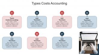 Types Costs Accounting In Powerpoint And Google Slides Cpb