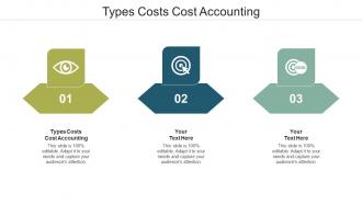 Types costs cost accounting ppt powerpoint presentation styles inspiration cpb