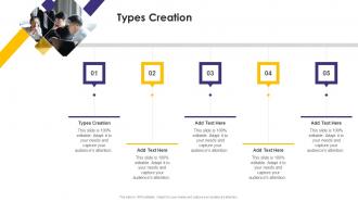 Types Creation In Powerpoint And Google Slides Cpb