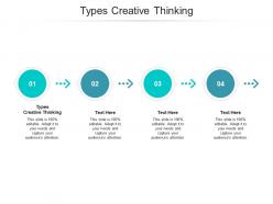 Types creative thinking ppt powerpoint presentation layouts clipart cpb