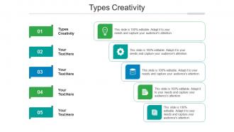 Types creativity ppt powerpoint presentation summary pictures cpb