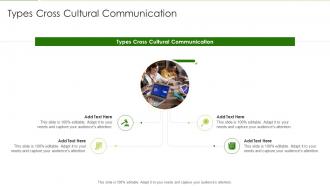 Types Cross Cultural Communication In Powerpoint And Google Slides Cpb