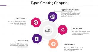 Types Crossing Cheques Ppt Powerpoint Presentation Outline Example Introduction Cpb