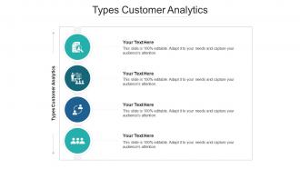 Types customer analytics ppt powerpoint presentation slides diagrams cpb