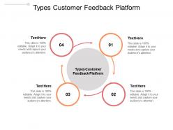 Types customer feedback platform ppt powerpoint presentation gallery graphics template cpb