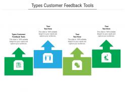 Types customer feedback tools ppt powerpoint presentation model outline cpb