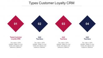 Types Customer Loyalty CRM Ppt Powerpoint Presentation File Smartart Cpb