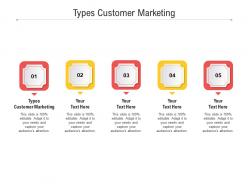 Types customer marketing ppt powerpoint presentation ideas background designs cpb