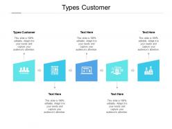 Types customer ppt powerpoint presentation summary icons cpb