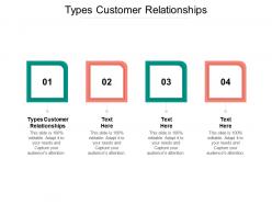 Types customer relationships ppt powerpoint presentation outline graphics template cpb