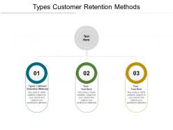 Types customer retention methods ppt powerpoint presentation slides themes cpb