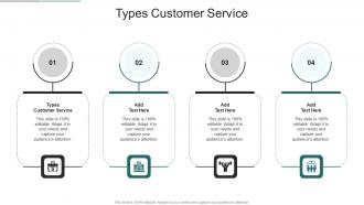 Types Customer Service In Powerpoint And Google Slides Cpb