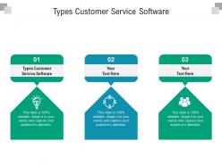 Types customer service software ppt powerpoint presentation infographic template graphics design cpb
