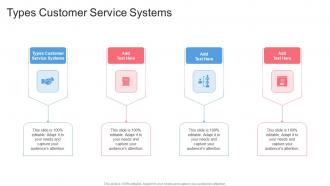Types Customer Service Systems In Powerpoint And Google Slides Cpb