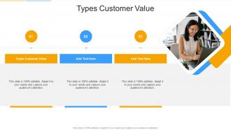 Types Customer Value In Powerpoint And Google Slides Cpb