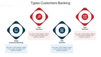 Types Customers Banking In Powerpoint And Google Slides Cpb